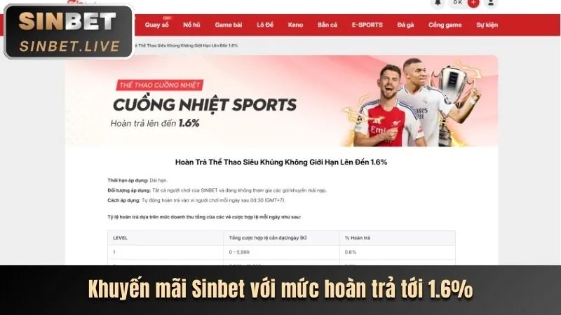 Cẩm nang cá cược thể thao tại bong8899 chính thức